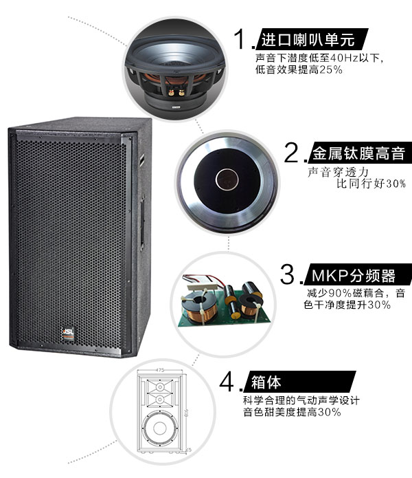 专业丝瓜成年app短视频网站音响方案 产品优势